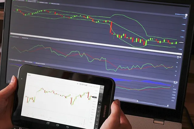 Copy Trade Nedir?