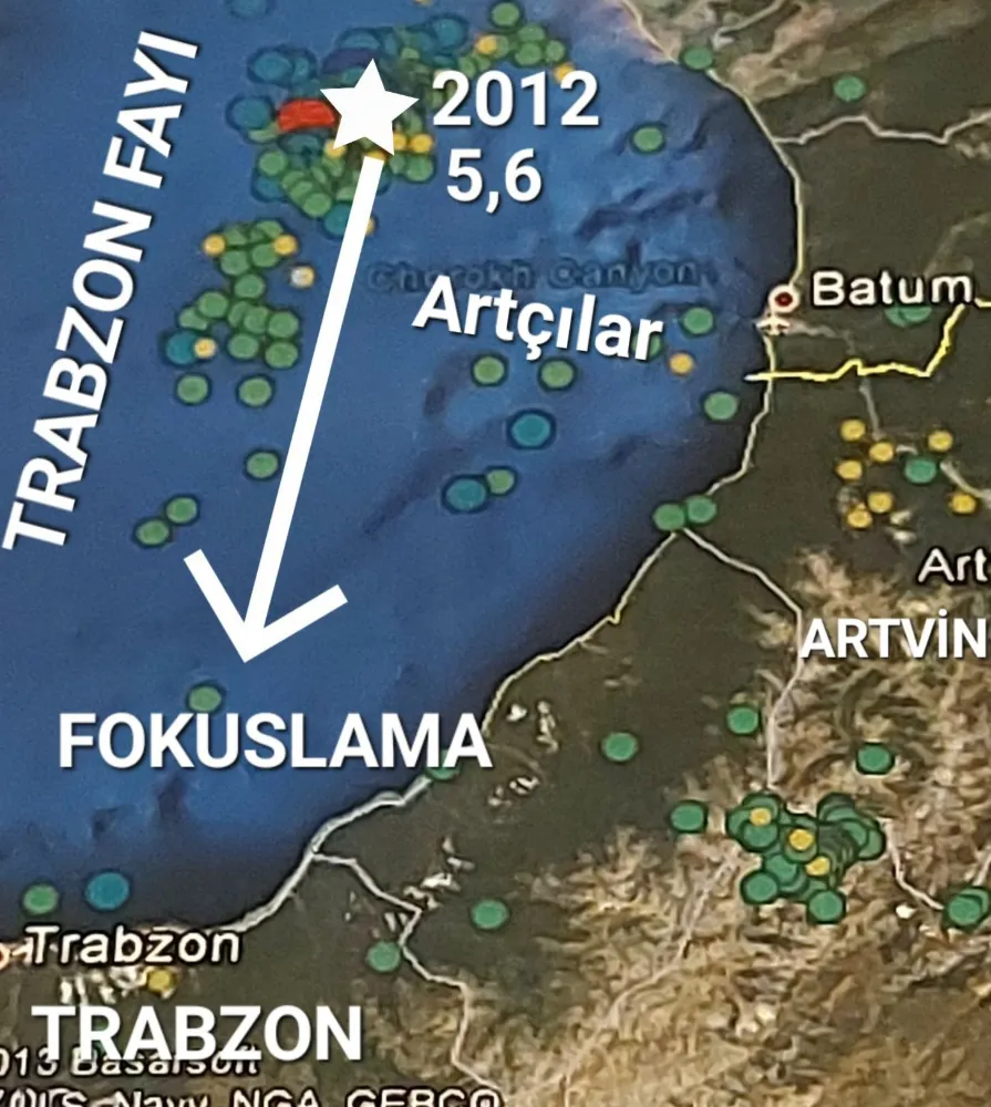 “DOĞU KARADENİZ